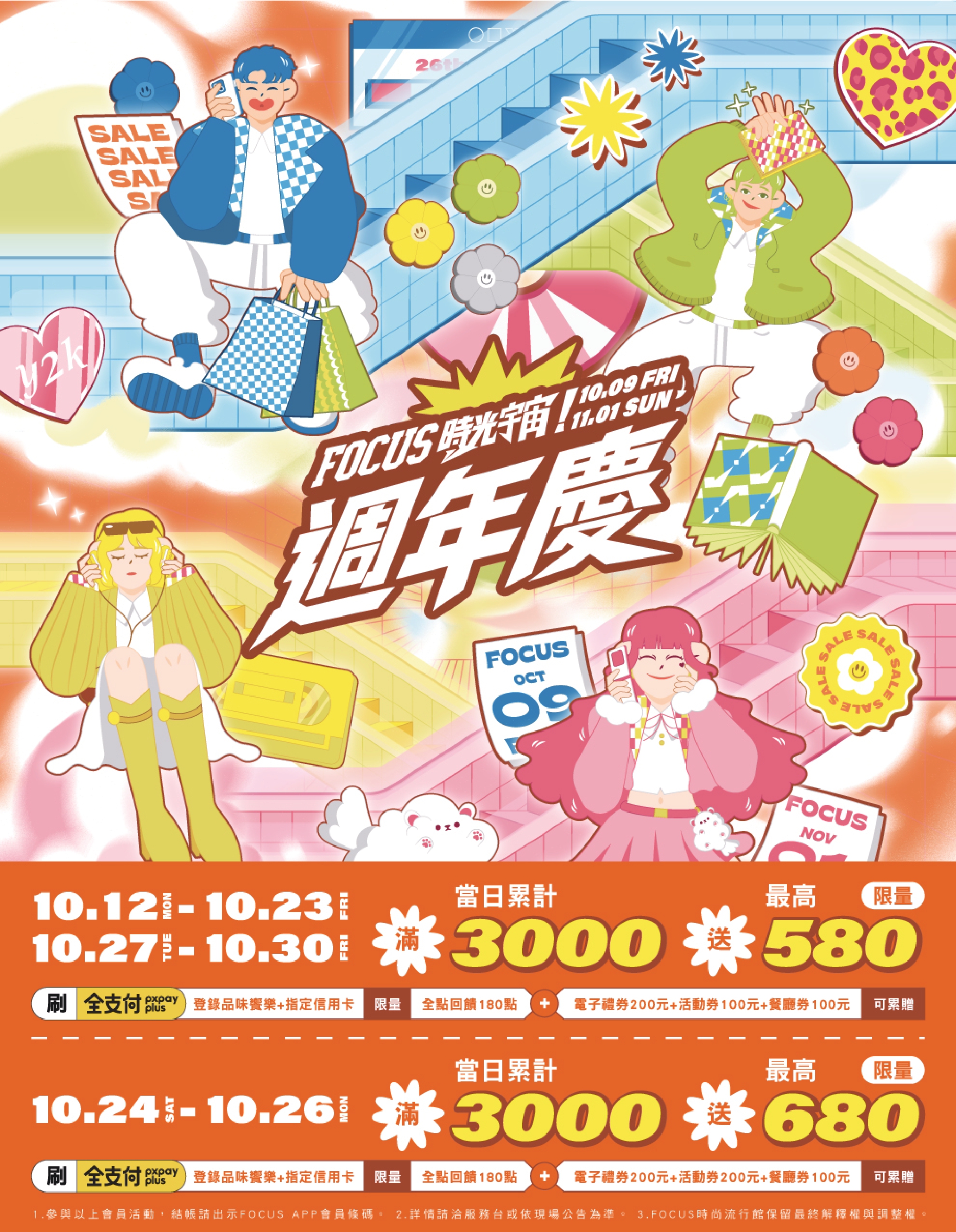 線上DM