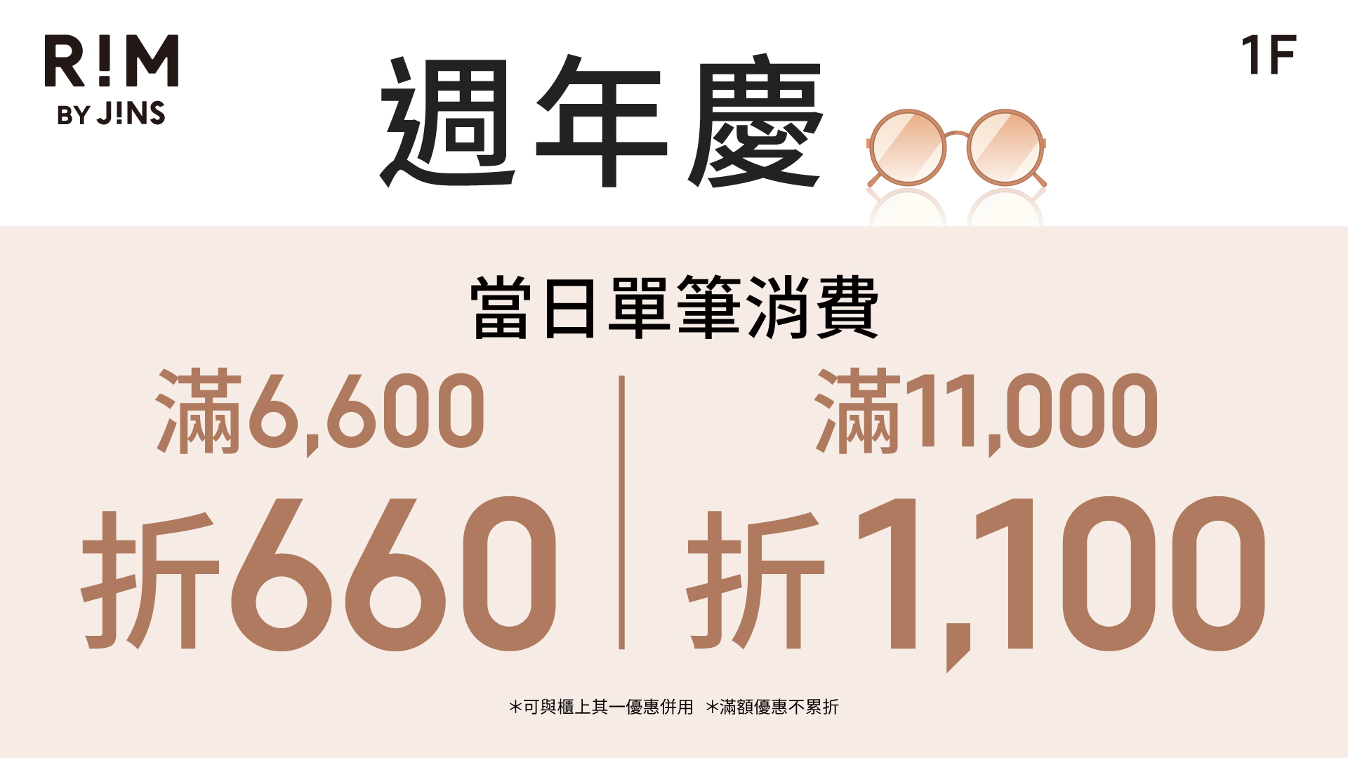 週年慶 滿6600元折600元 滿11000元折1100元